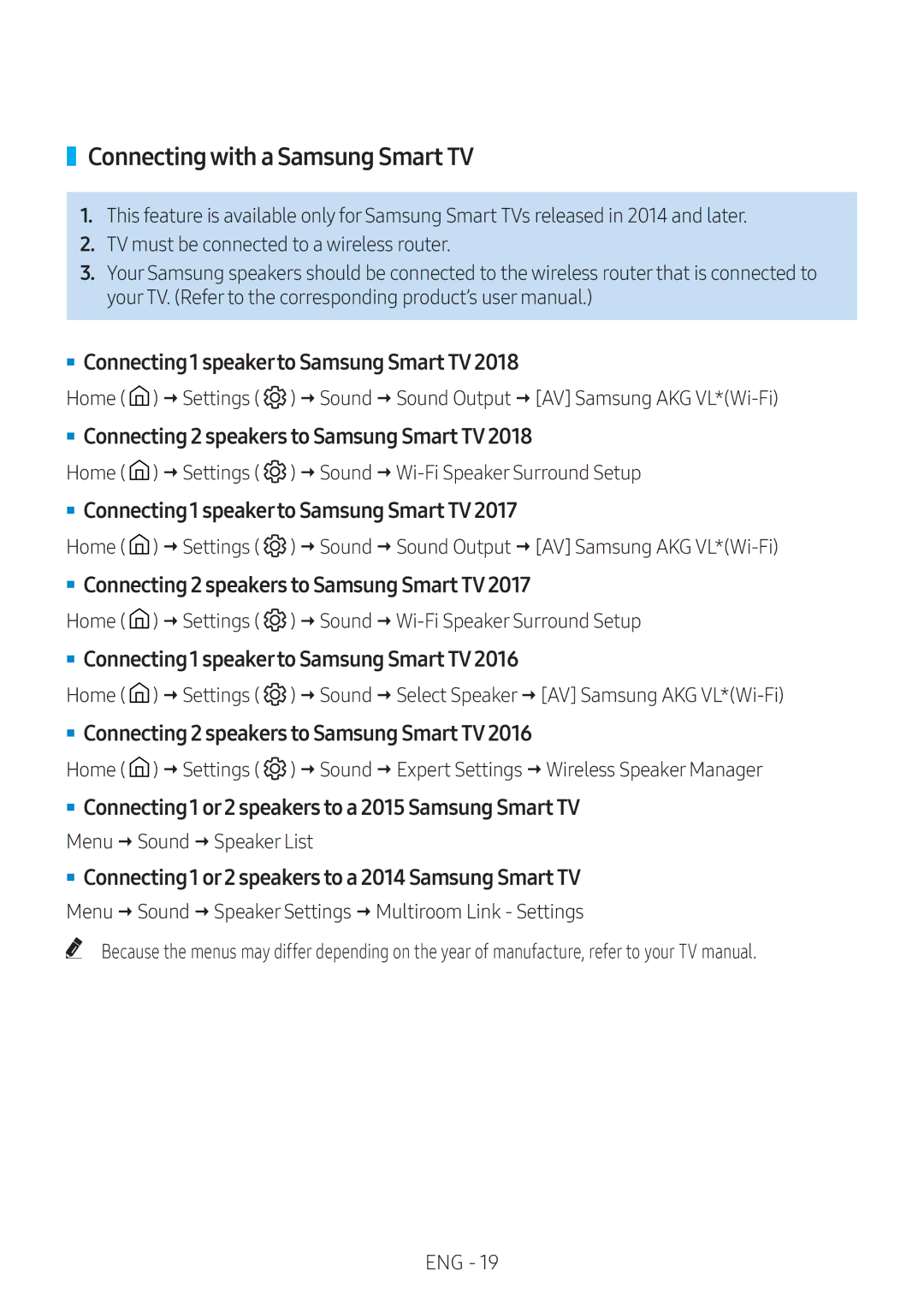 Samsung VL350/XE, VL550/XE manual Connecting with a Samsung Smart TV, Home  Settings  Sound Wi-Fi Speaker Surround Setup 