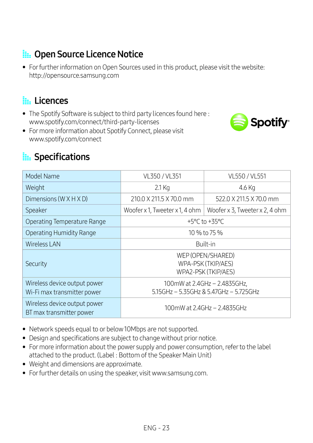 Samsung VL350/XE, VL550/XE, VL351/XE, VL551/XE manual AA Open Source Licence Notice, AA Licences, AASpecifications 