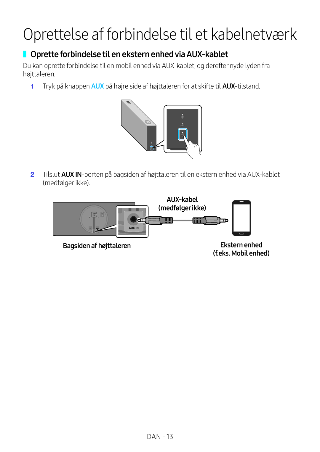 Samsung VL550/XE, VL350/XE, VL351/XE manual Oprette forbindelse til en ekstern enhed via AUX-kablet, Bagsiden af højttaleren 