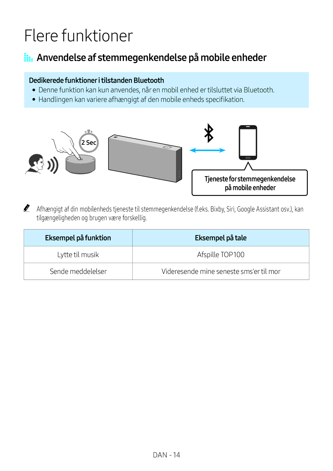 Samsung VL351/XE, VL350/XE, VL550/XE, VL551/XE manual Flere funktioner, AA Anvendelse af stemmegenkendelse på mobile enheder 