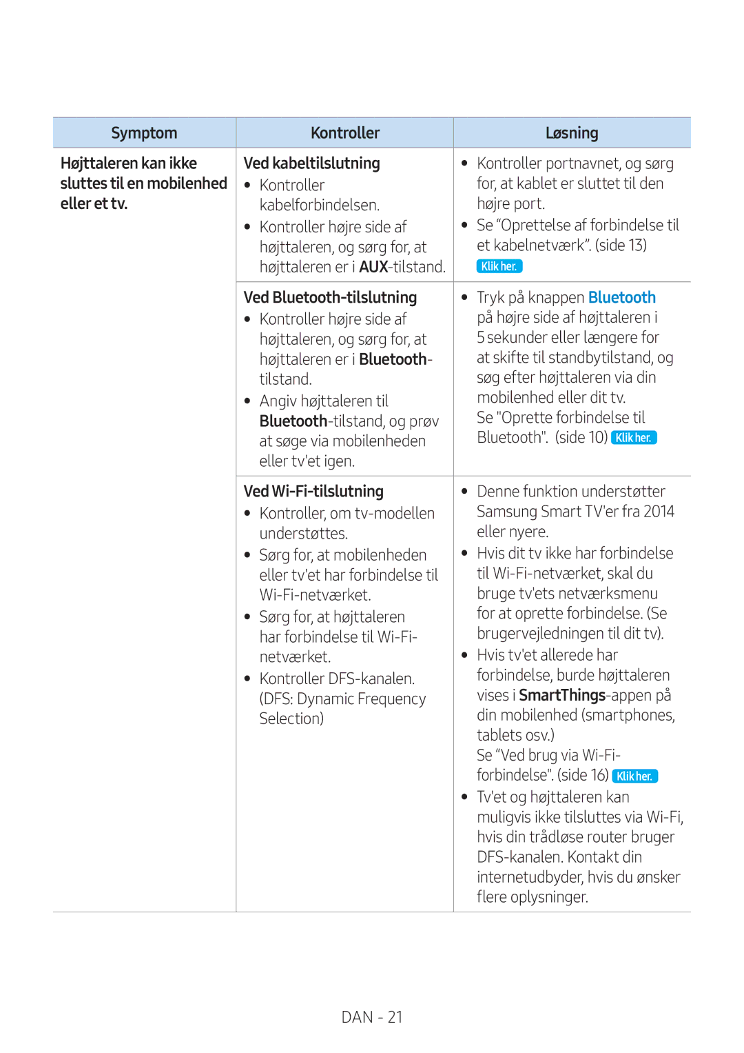 Samsung VL550/XE, VL350/XE, VL351/XE, VL551/XE manual Eller et tv, Ved Bluetooth-tilslutning, Ved Wi‑Fi-tilslutning 