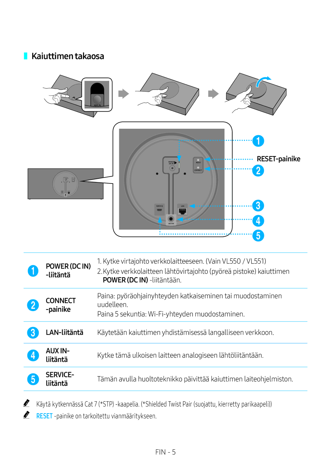 Samsung VL350/XE, VL550/XE, VL351/XE, VL551/XE manual Kaiuttimen takaosa 