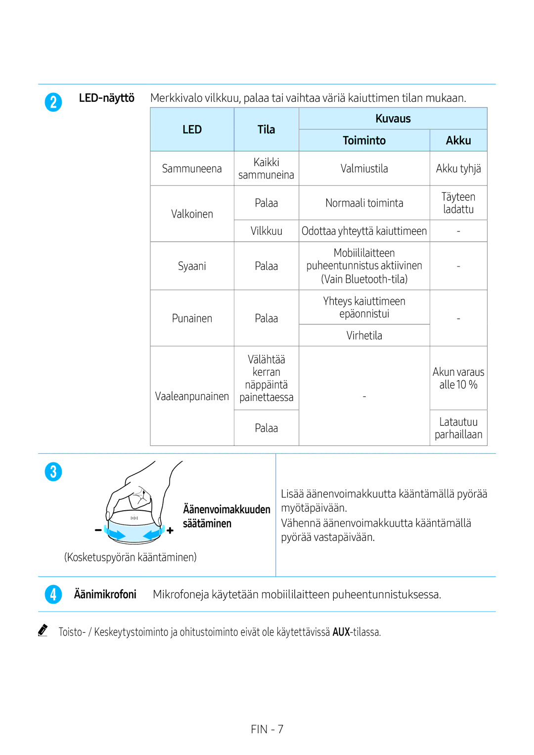 Samsung VL351/XE, VL350/XE, VL550/XE, VL551/XE manual LED-näyttö, Akku, Äänenvoimakkuuden Säätäminen 