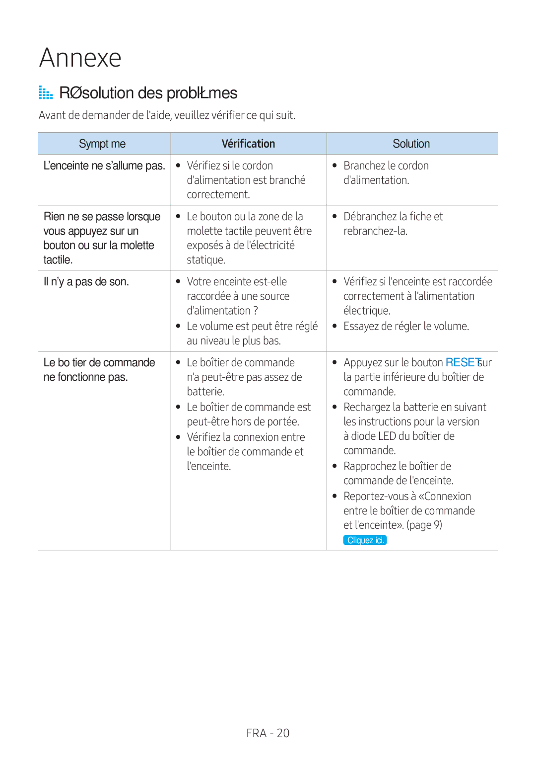 Samsung VL551/XN, VL551/EN, VL351/EN, VL350/XN, VL351/XN, VL550/EN, VL550/XN, VL350/EN manual Annexe, AA Résolution des problèmes 