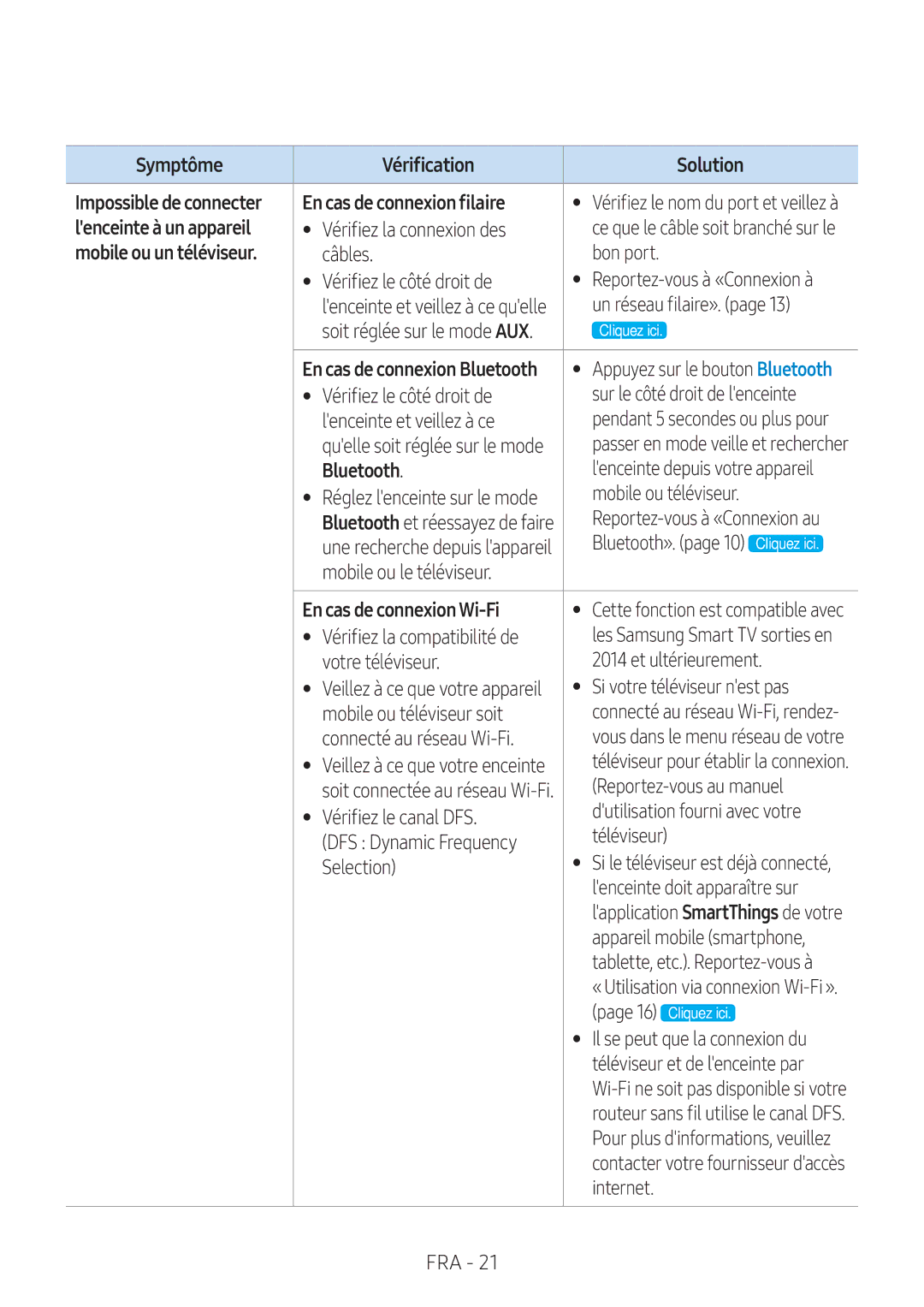 Samsung VL350/EN En cas de connexion filaire, Lenceinte à un appareil, Mobile ou un téléviseur, En cas de connexionWi-Fi 