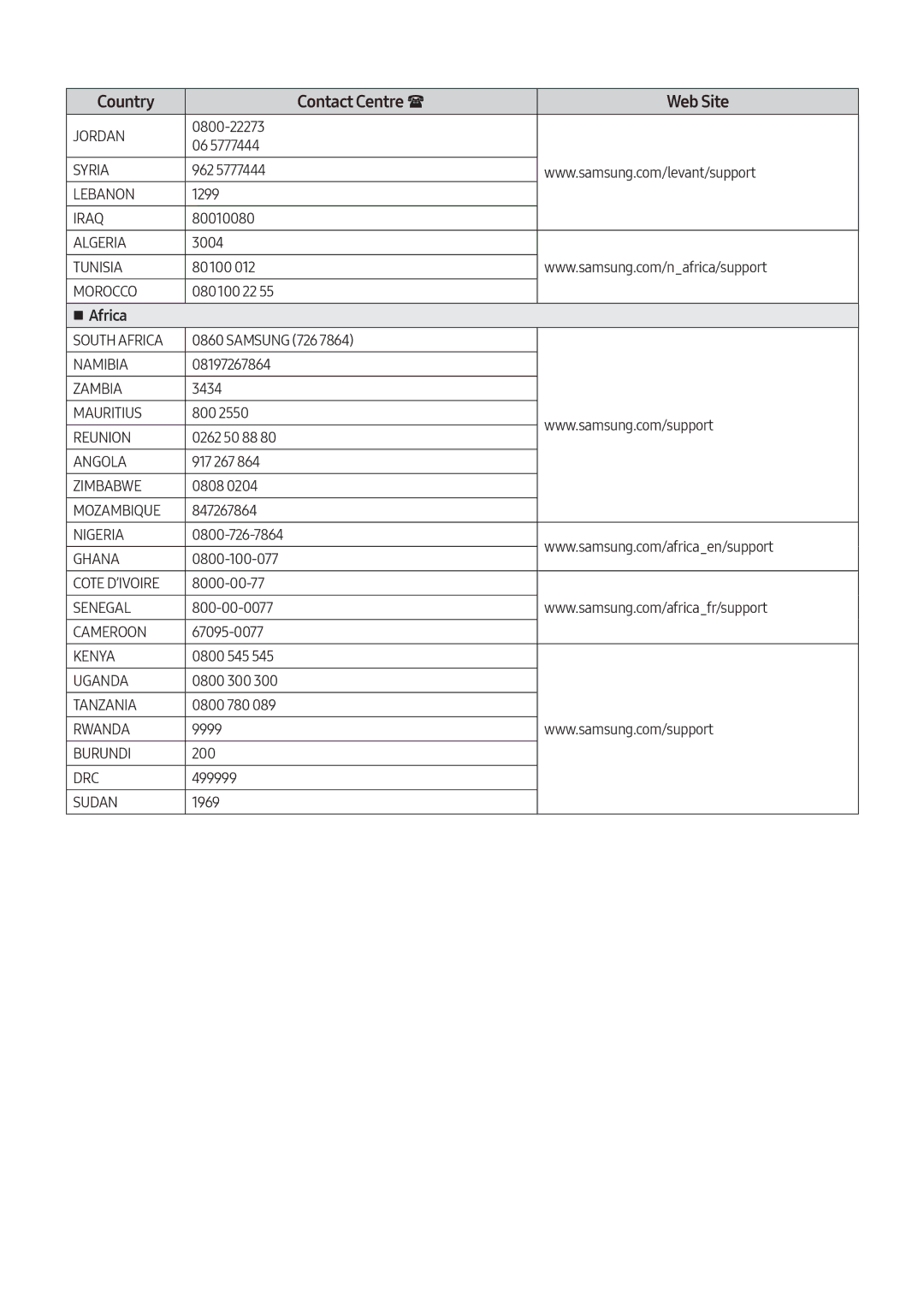 Samsung VL351/EN, VL551/EN, VL350/XN, VL351/XN, VL550/EN, VL550/XN, VL551/XN, VL350/EN manual Africa 