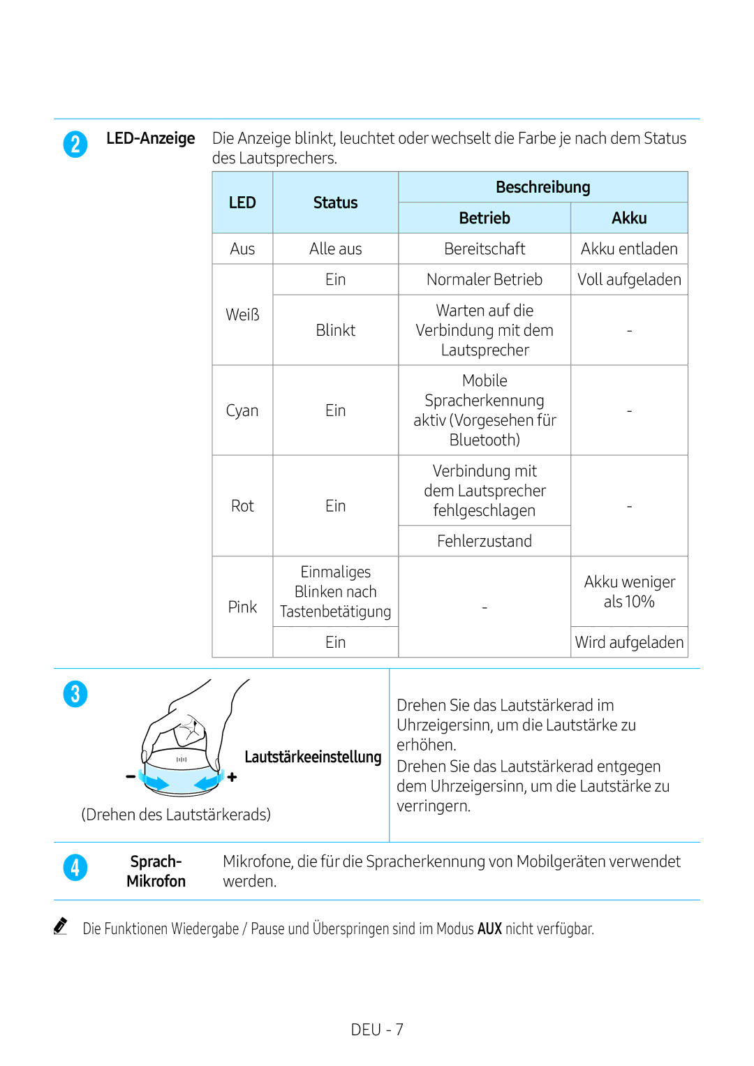 Samsung VL351/XN, VL551/EN, VL351/EN, VL350/XN, VL550/EN, VL550/XN, VL551/XN, VL350/EN manual Akku, Lautstärkeeinstellung 