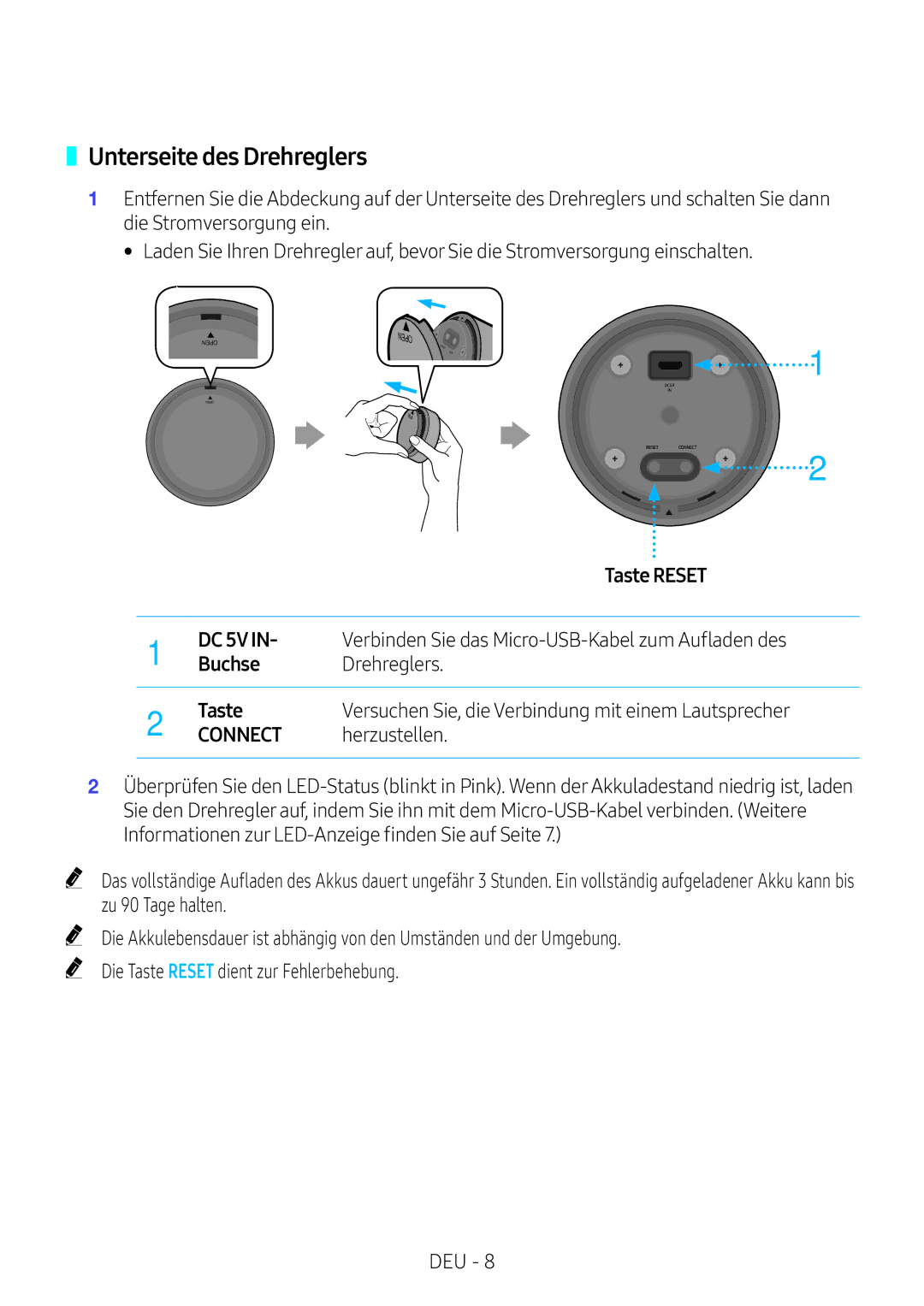 Samsung VL550/EN, VL551/EN, VL351/EN, VL350/XN, VL351/XN, VL550/XN, VL551/XN, VL350/EN Unterseite des Drehreglers, Taste Reset 