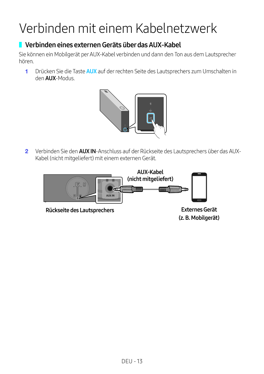 Samsung VL351/EN, VL551/EN, VL350/XN Verbinden mit einem Kabelnetzwerk, Verbinden eines externen Geräts überdas AUX-Kabel 