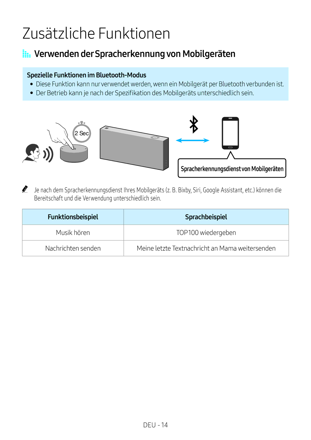 Samsung VL350/XN, VL551/EN, VL351/EN, VL351/XN manual Zusätzliche Funktionen, AA Verwenden derSpracherkennung von Mobilgeräten 