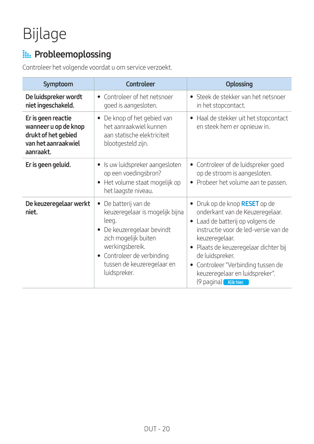 Samsung VL350/EN, VL551/EN, VL351/EN, VL350/XN, VL351/XN, VL550/EN, VL550/XN, VL551/XN manual Bijlage, AA Probleemoplossing 