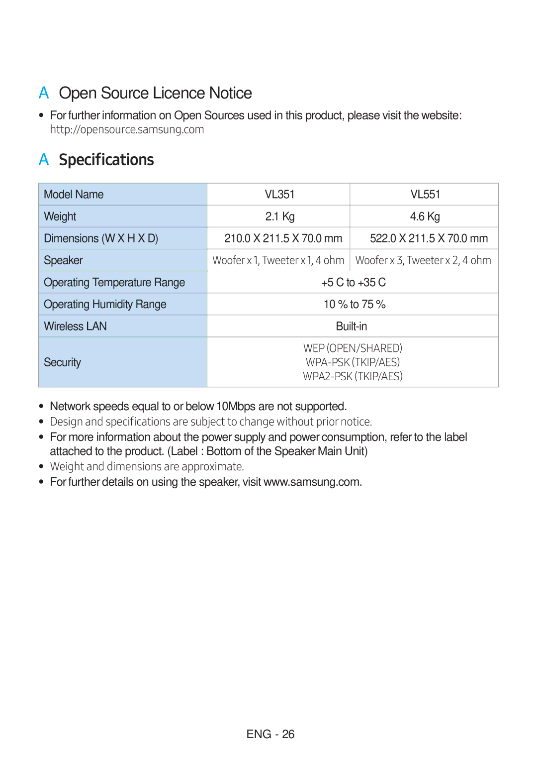 Samsung VL551/XV manual AA Open Source Licence Notice, AA Specifications 