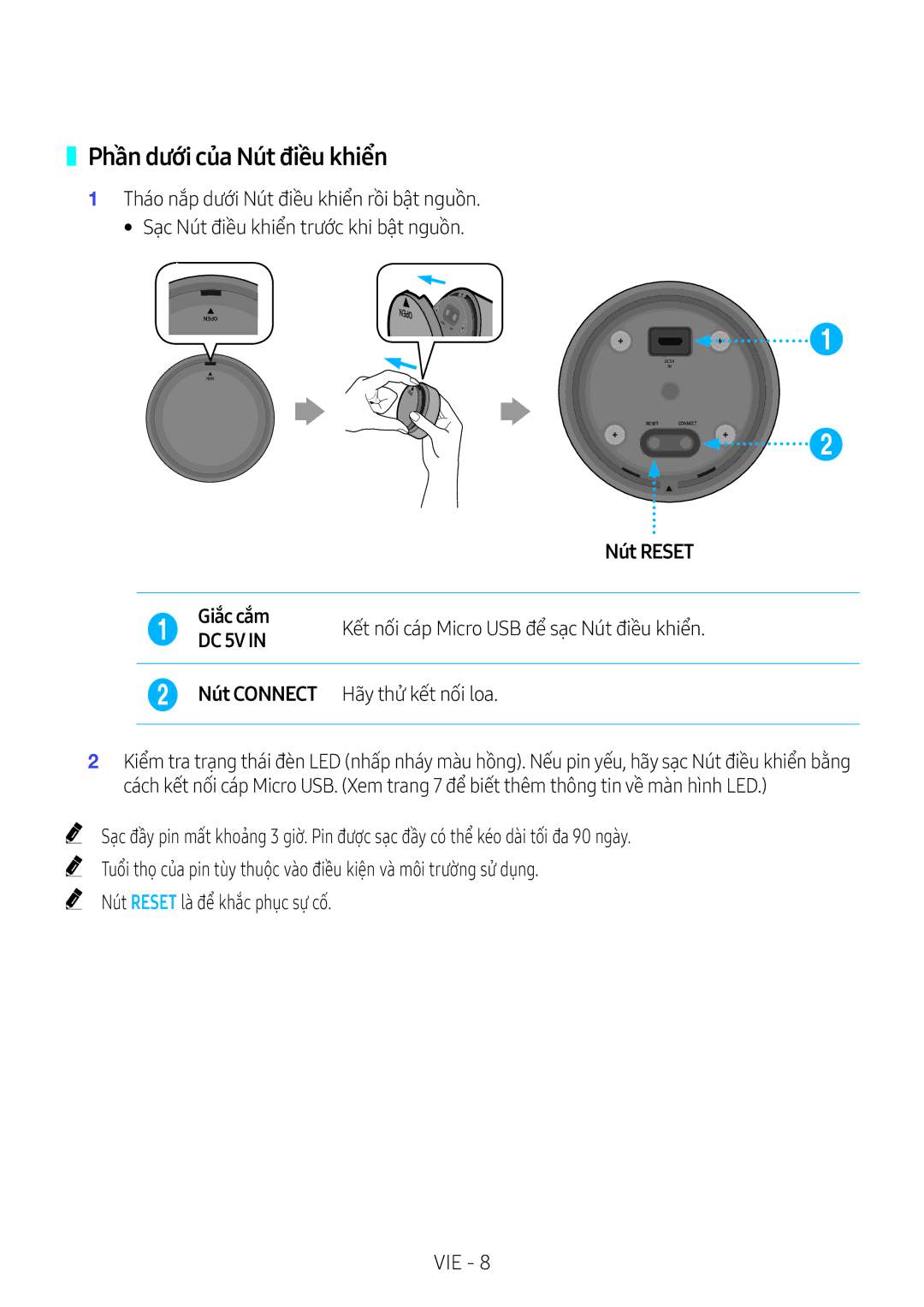 Samsung VL551/XV manual Phần dưới của Nút điều khiển, Nút Reset, Giắ́c cắ́m Kết nối cáp Micro USB để sạc Nút điều khiển 