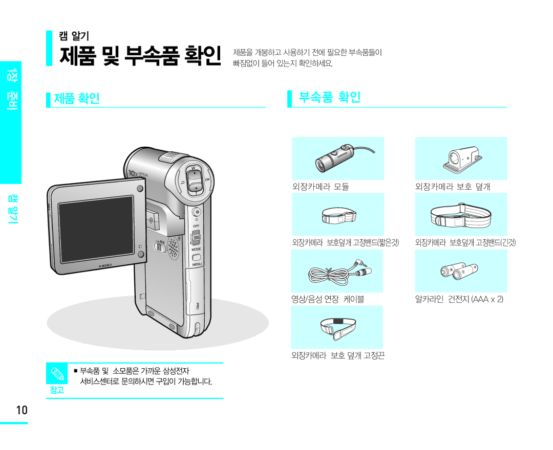 Samsung VM-X110L manual 