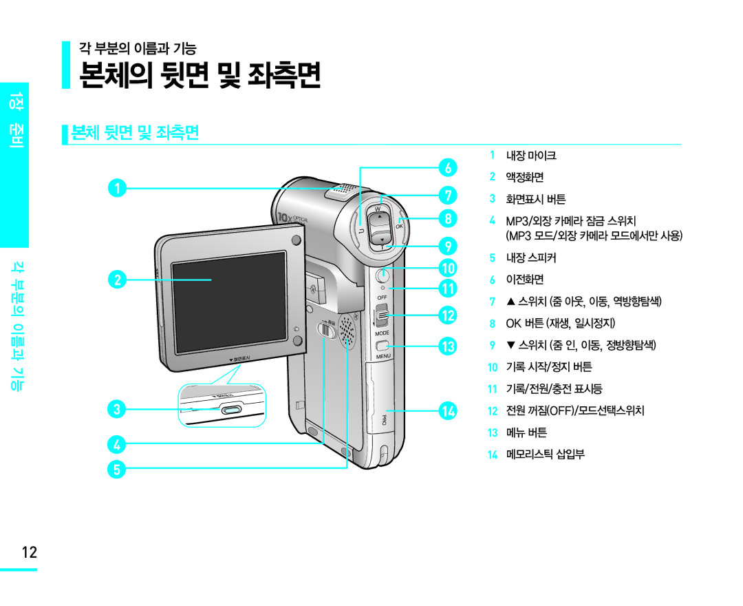 Samsung VM-X110L manual 