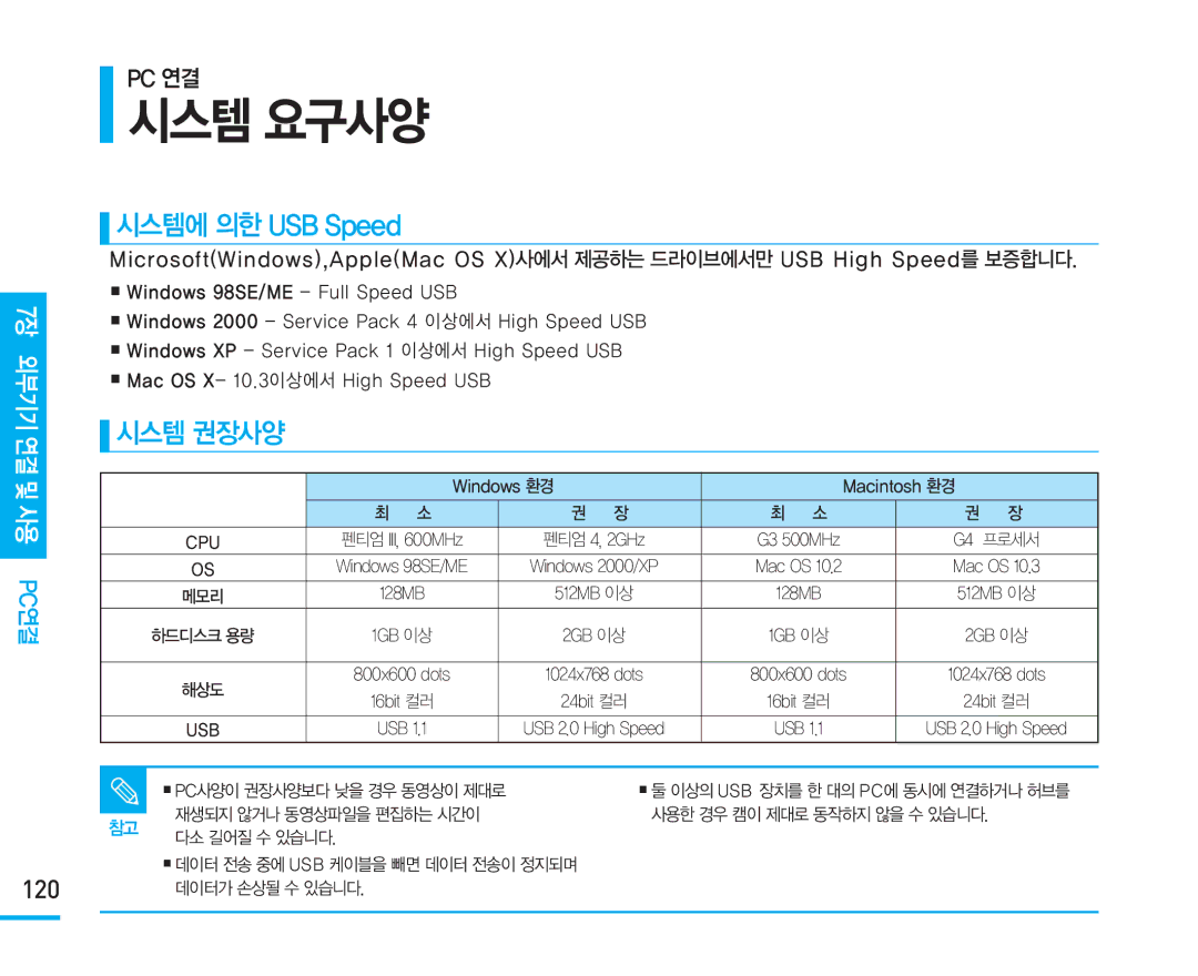 Samsung VM-X110L manual 120 