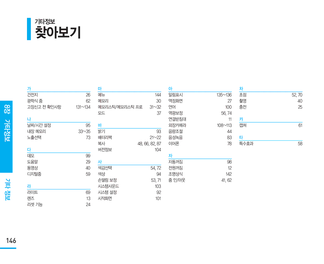 Samsung VM-X110L manual 146 