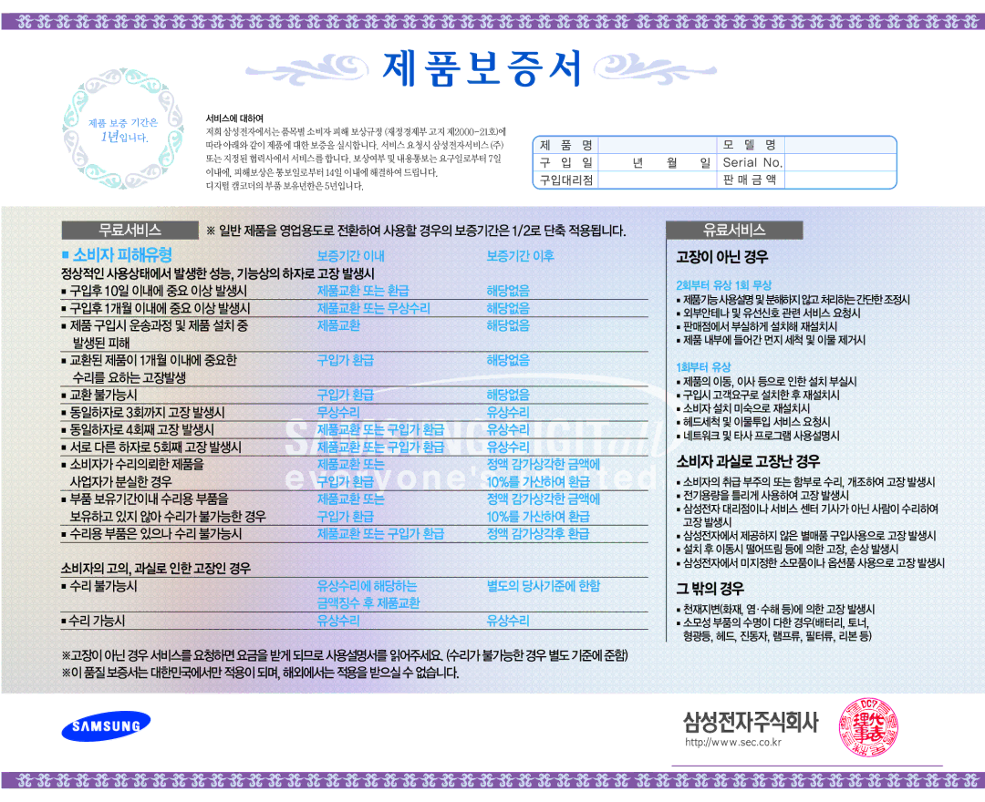 Samsung VM-X110L manual 