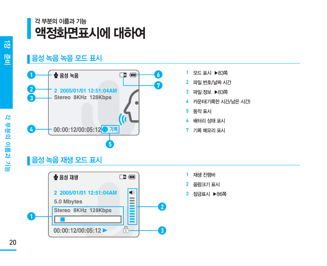 Samsung VM-X110L manual 000012/000512 