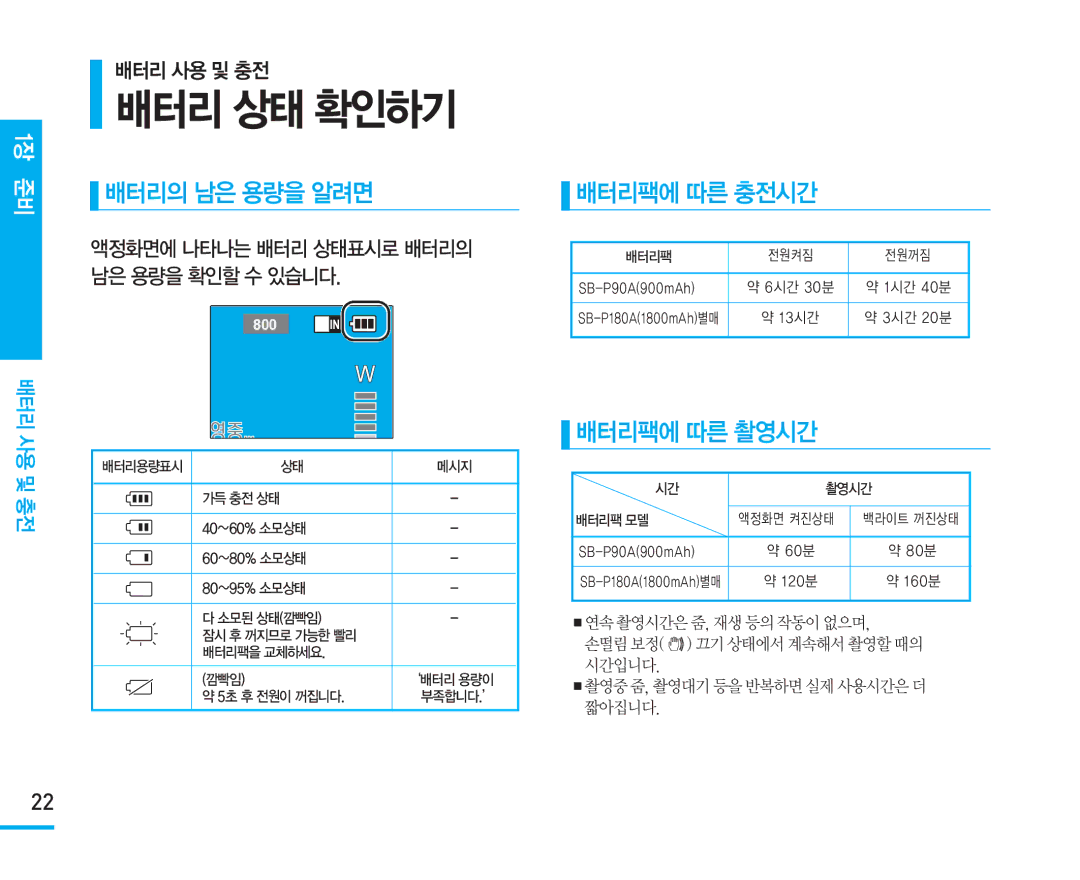 Samsung VM-X110L manual 800 