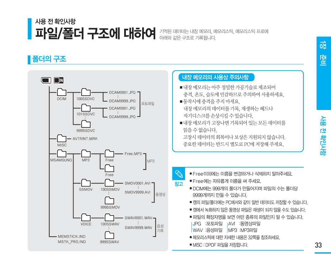 Samsung VM-X110L manual 