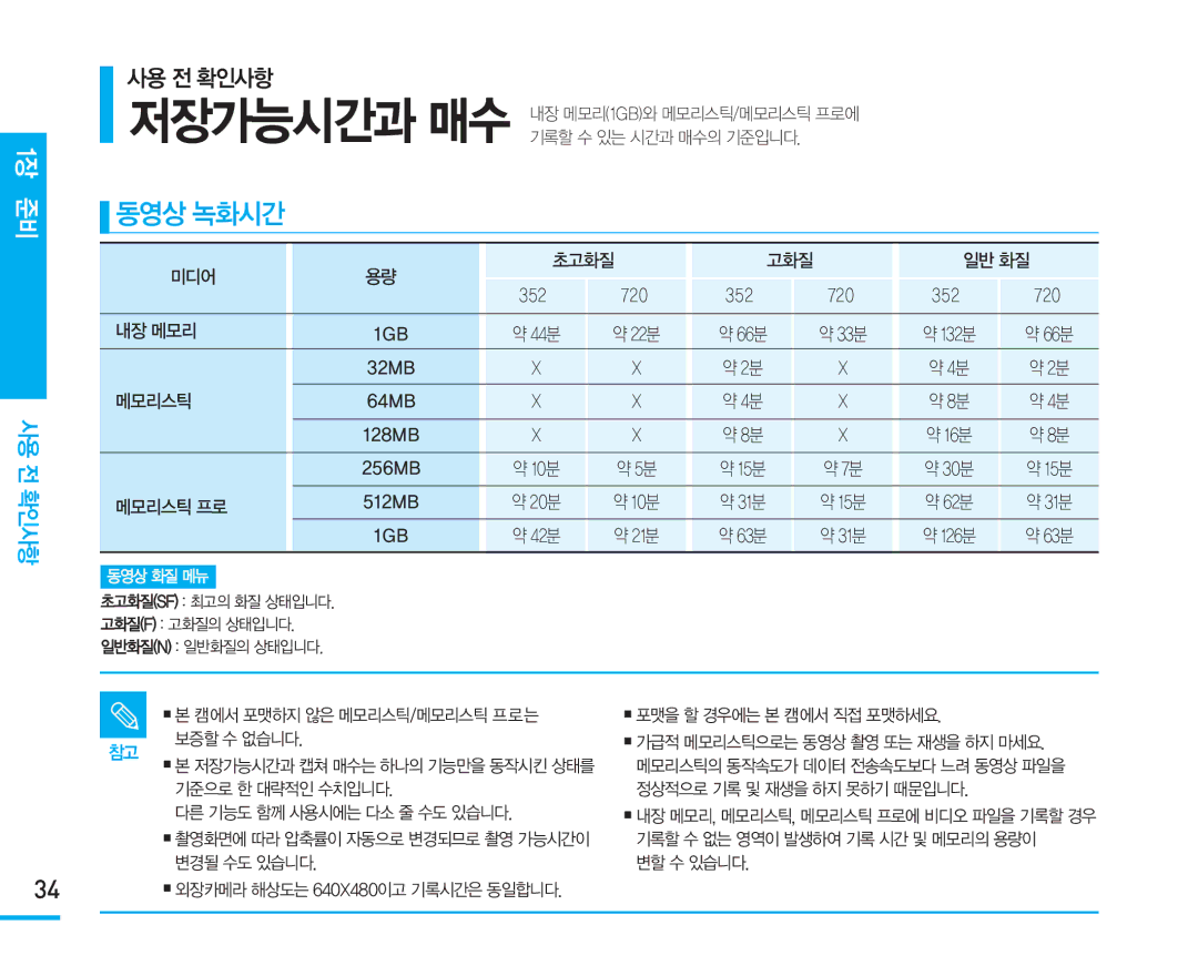 Samsung VM-X110L manual 