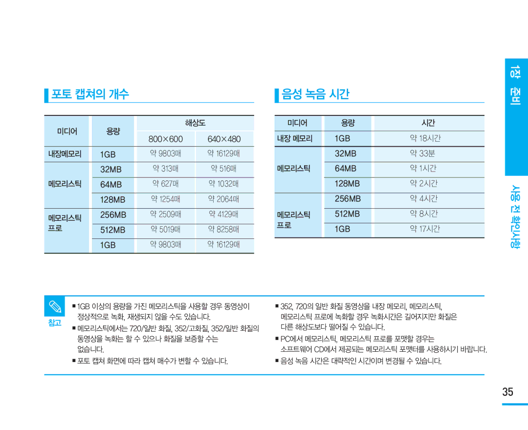 Samsung VM-X110L manual 