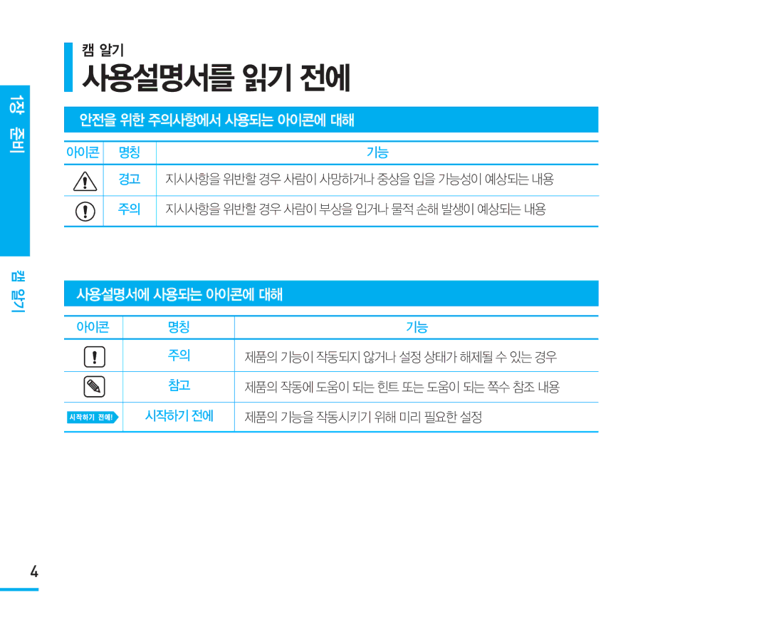 Samsung VM-X110L manual 