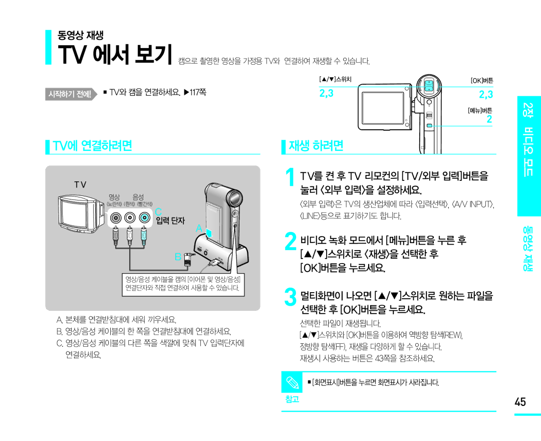 Samsung VM-X110L manual 