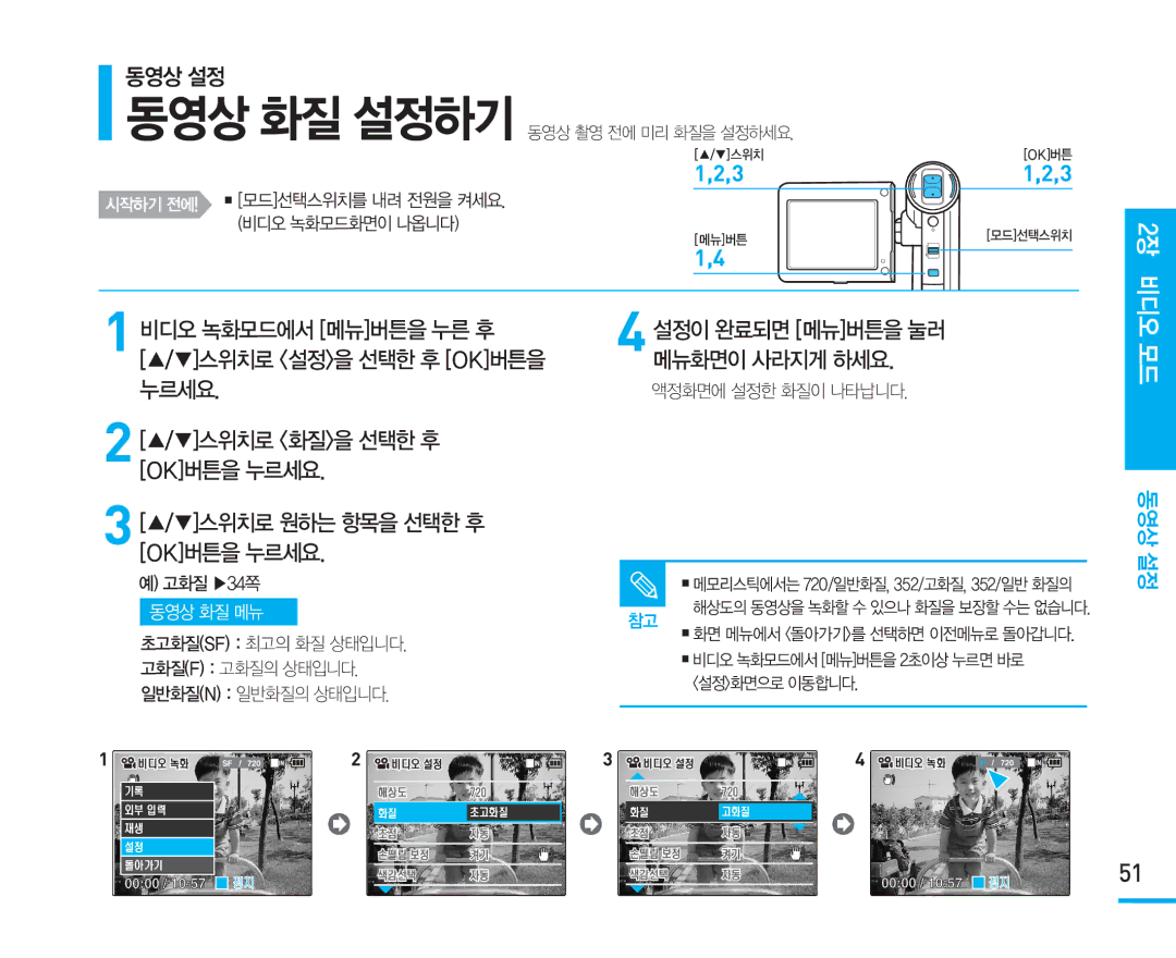 Samsung VM-X110L manual 0000 