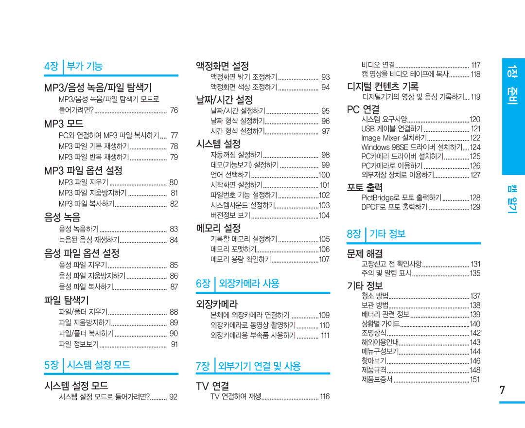 Samsung VM-X110L manual 