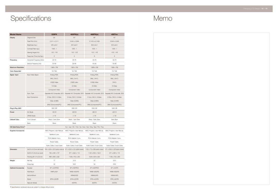 Samsung VMBL0609CA02HQ-WW specifications Specifications, Memo 