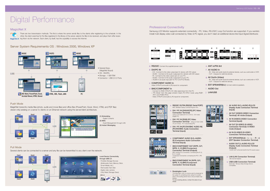 Samsung VMBL0609CA02HQ-WW specifications Digital Performance 