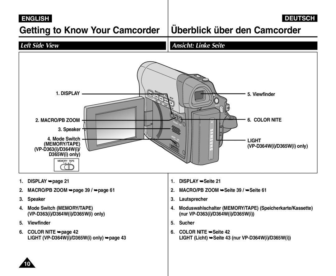 Samsung VP - D361W(i) manual Left Side View Ansicht Linke Seite, Viewfinder, Display MACRO/PB Zoom page 39 / Speaker 