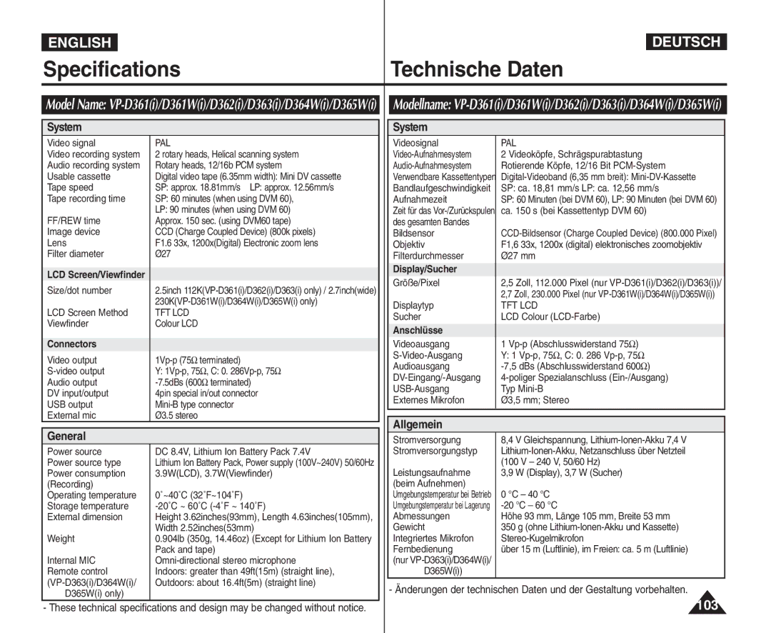 Samsung VP - D361W(i), VP - D365W(i), VP - D364W(i) manual System, General, Allgemein 