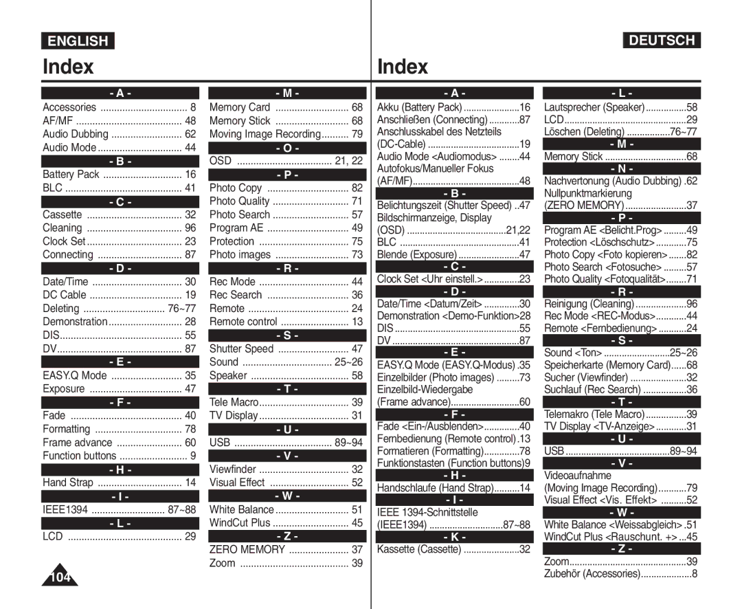 Samsung VP - D364W(i), VP - D365W(i), VP - D361W(i) manual Index 