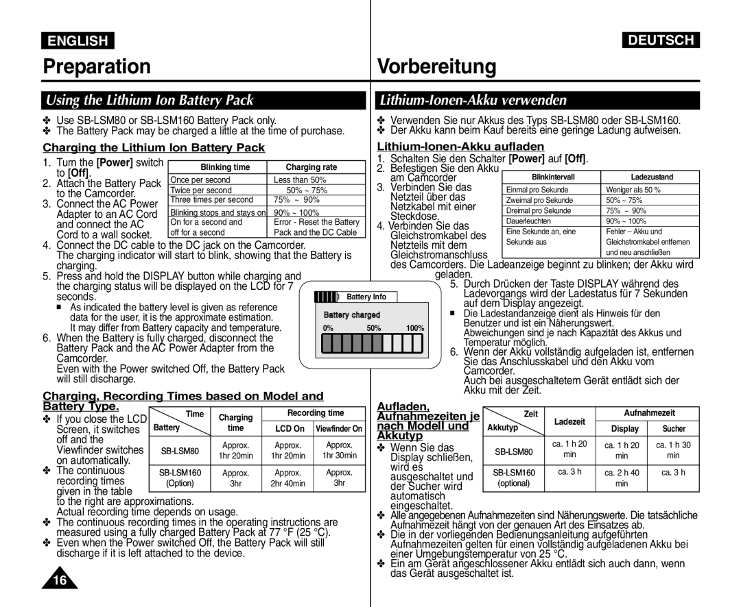 Samsung VP - D361W(i) manual Preparation Vorbereitung, Lithium-Ionen-Akku verwenden, Using the Lithium Ion Battery Pack 