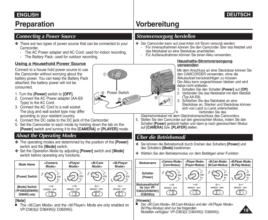 Samsung VP - D361W(i), VP - D365W(i) manual Connecting a Power Source Stromversorgung herstellen, About the Operating Modes 