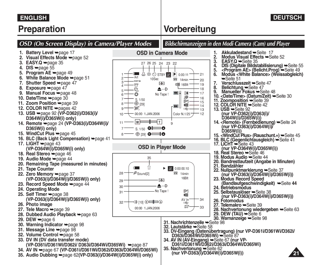 Samsung VP - D365W(i), VP - D361W(i), VP - D364W(i) manual OSD On Screen Display in Camera/Player Modes 