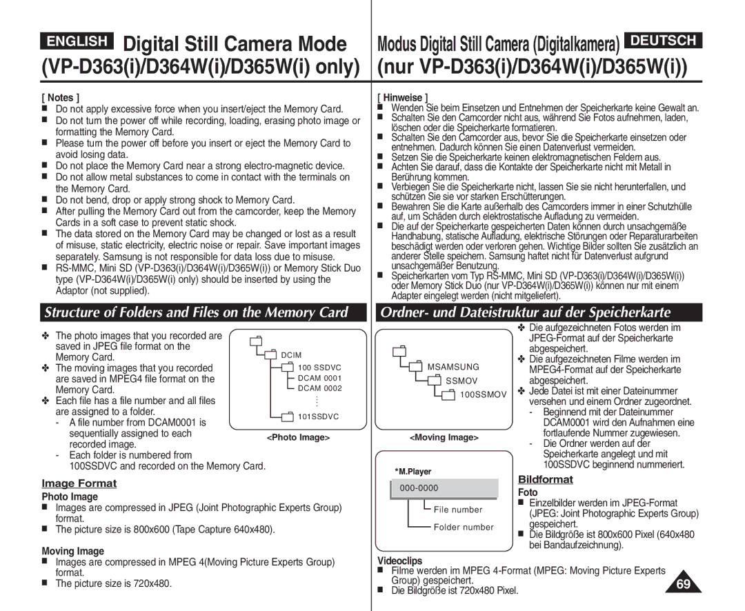 Samsung VP - D365W(i) Ordner- und Dateistruktur auf der Speicherkarte, Structure of Folders and Files on the Memory Card 