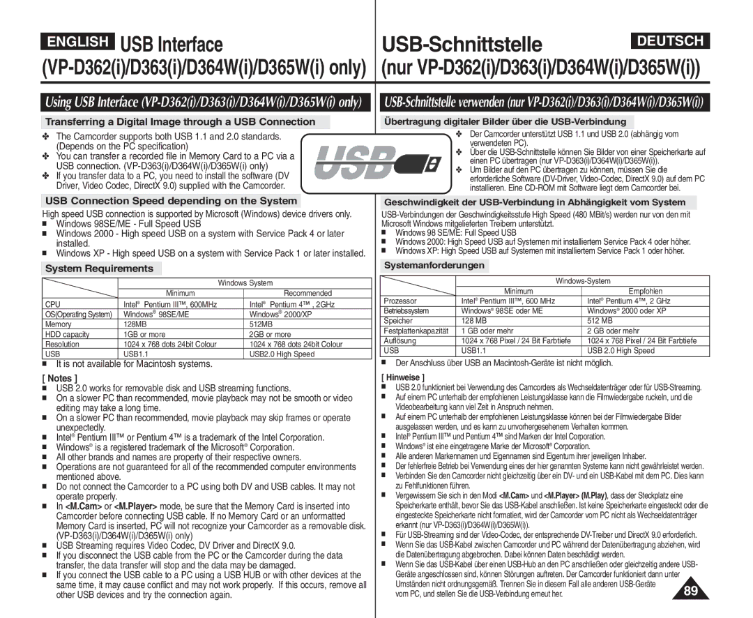 Samsung VP - D364W(i) Transferring a Digital Image through a USB Connection, USB Connection Speed depending on the System 