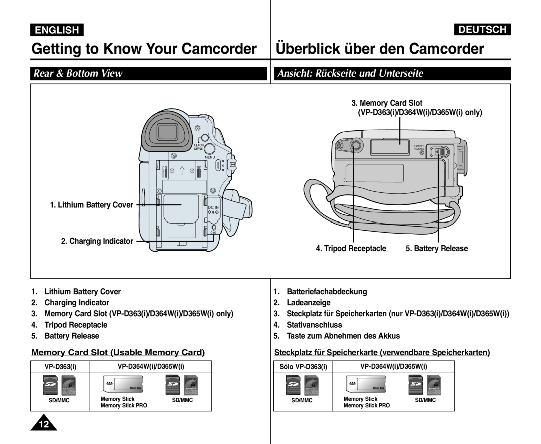 Samsung VP - D365W(i) Überblick über den Camcorder, Rear & Bottom View, Ansicht Rückseite und Unterseite, English, Deutsch 