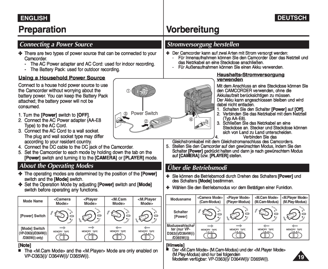 Samsung VP - D361W(i) manual Connecting a Power Source, Stromversorgung herstellen, About the Operating Modes, Preparation 