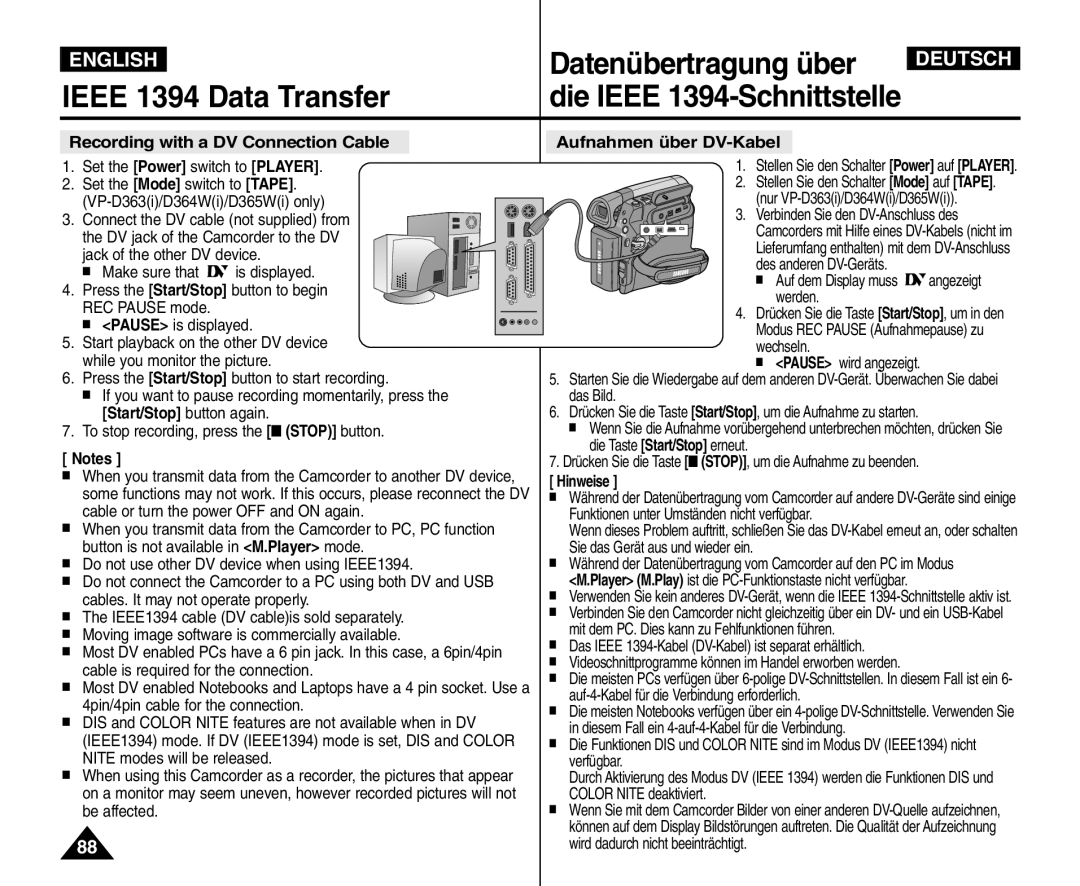 Samsung VP - D361W(i) manual Datenübertragung über, die IEEE 1394-Schnittstelle, IEEE 1394 Data Transfer, English, Deutsch 