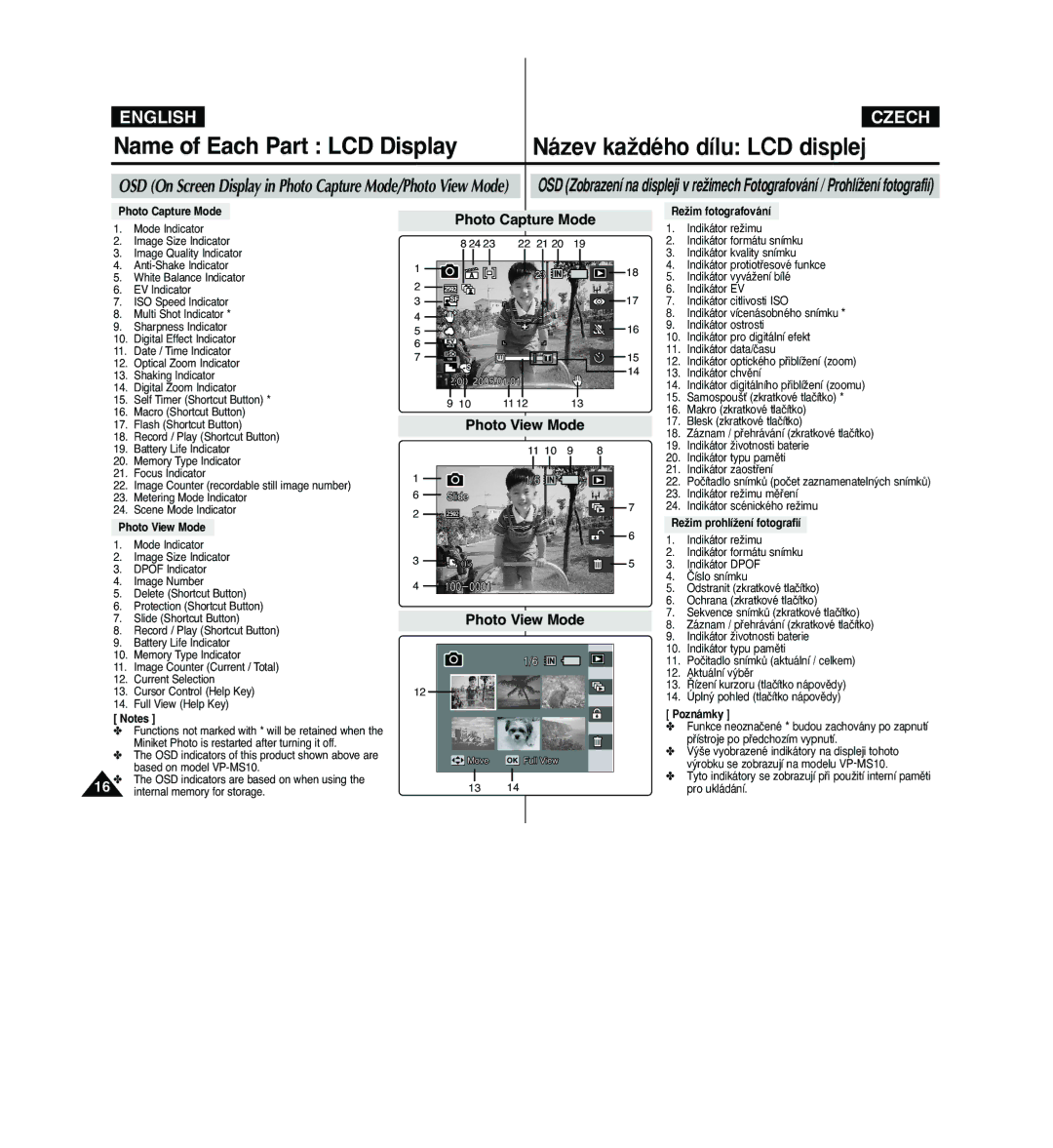 Samsung VP - MS10(S), VP - MS11(R), VP - MS10(BL) manual OSD On Screen Display in Photo Capture Mode/Photo View Mode 