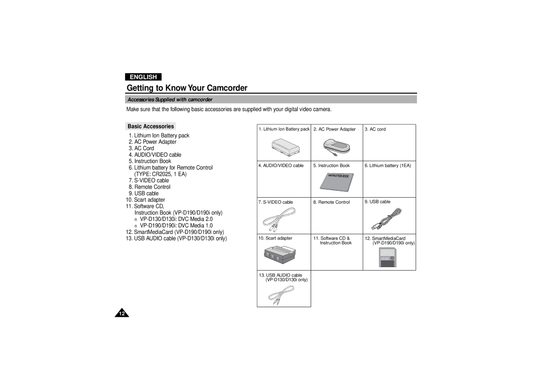 Samsung VP D 130 i manual Accessories Supplied with camcorder, Basic Accessories 