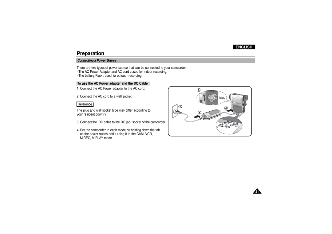 Samsung VP D 130 i manual Connecting a Power Source 