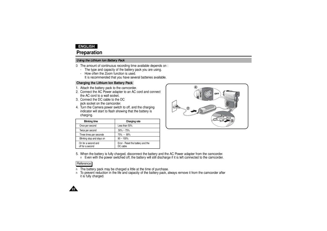 Samsung VP D 130 i manual Preparation, Using the Lithium Ion Battery Pack, Charging the Lithium Ion Battery Pack 