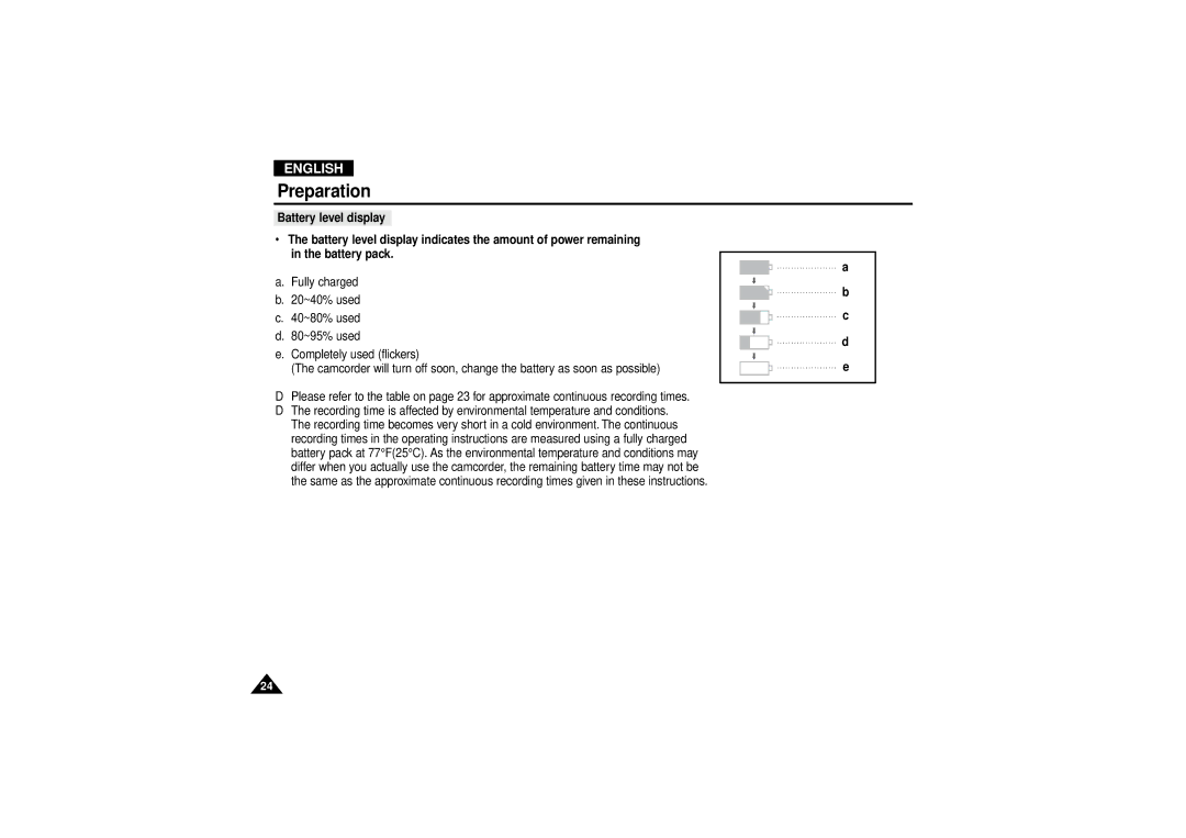 Samsung VP D 130 i manual Preparation 