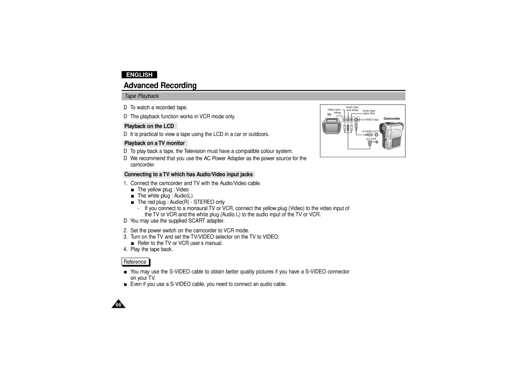 Samsung VP D 130 i manual Tape Playback, Playback on the LCD, Playback on a TV monitor 